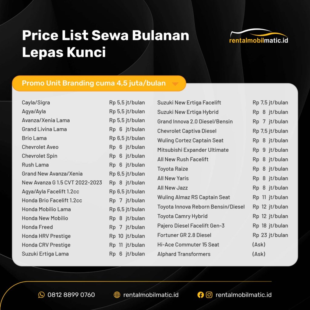 Sewa Mobil Avanza Bulanan