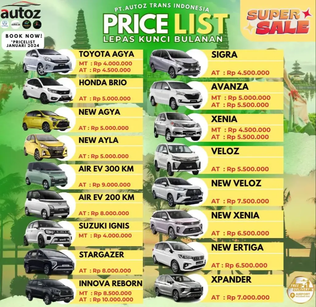 Tarif Carteran Mobil: Panduan Lengkap Harga, Jenis Mobil, dan Tips Hemat