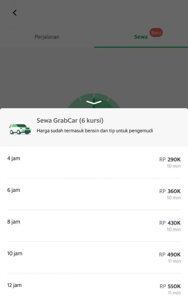 Tarif Grab Rental 8 Jam: Solusi Praktis untuk Perjalanan Nyaman
